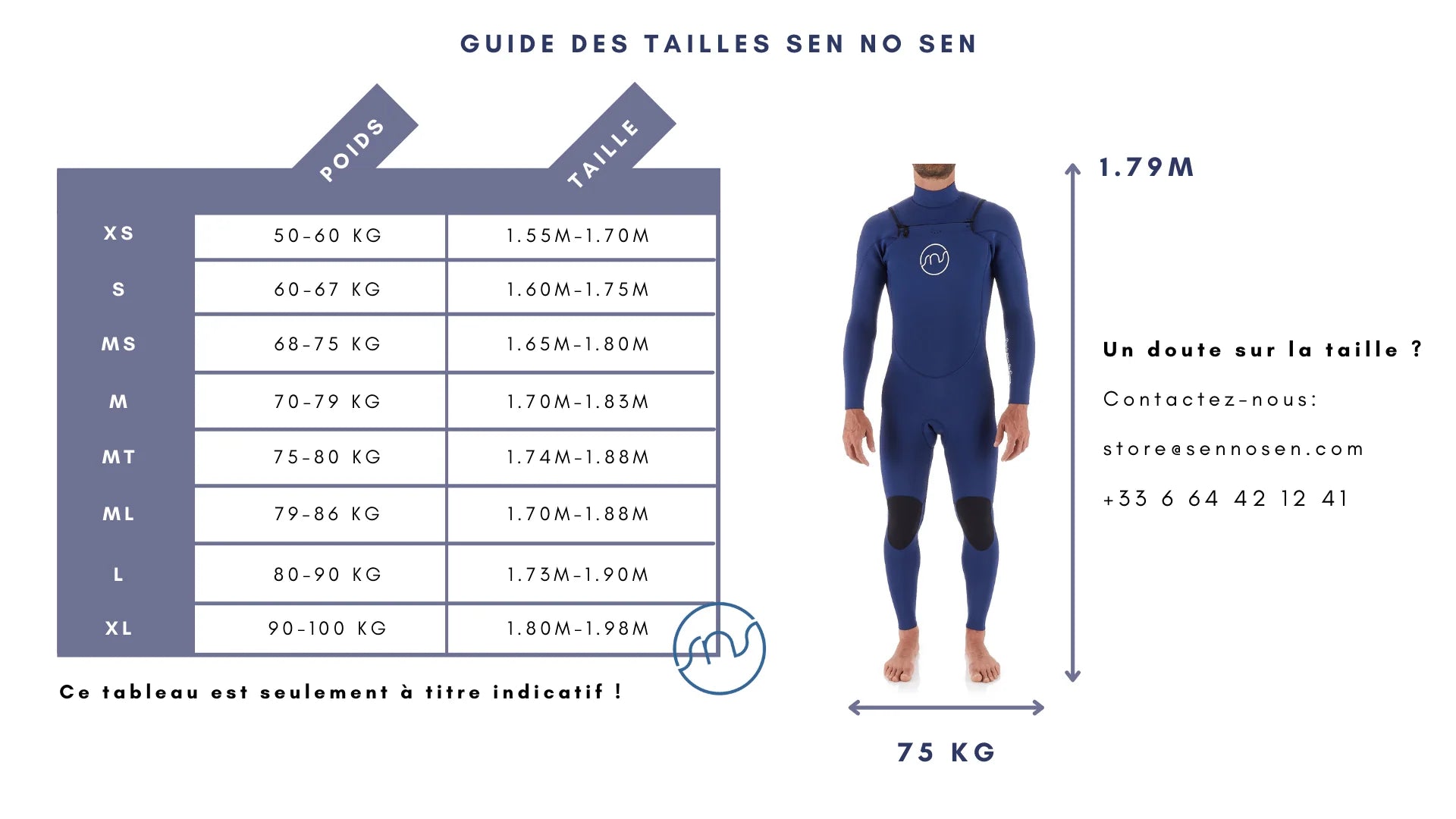 Sen No Sen Traje de neopreno 4/3mm | Azul